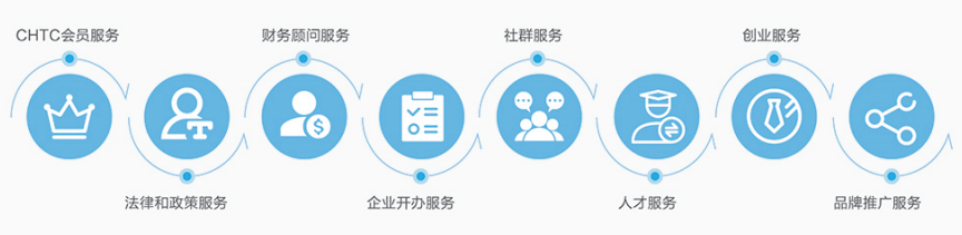 汇率计算器软件下载